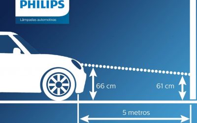 Veja as dicas da Philips para alinhar os faróis em casa