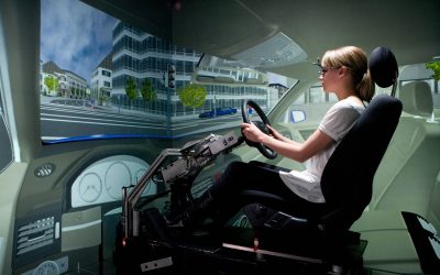 Como o ponto H influencia o projeto de um carro?