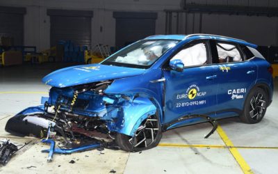 Euro NCAP: testes de colisão entre carro e moto